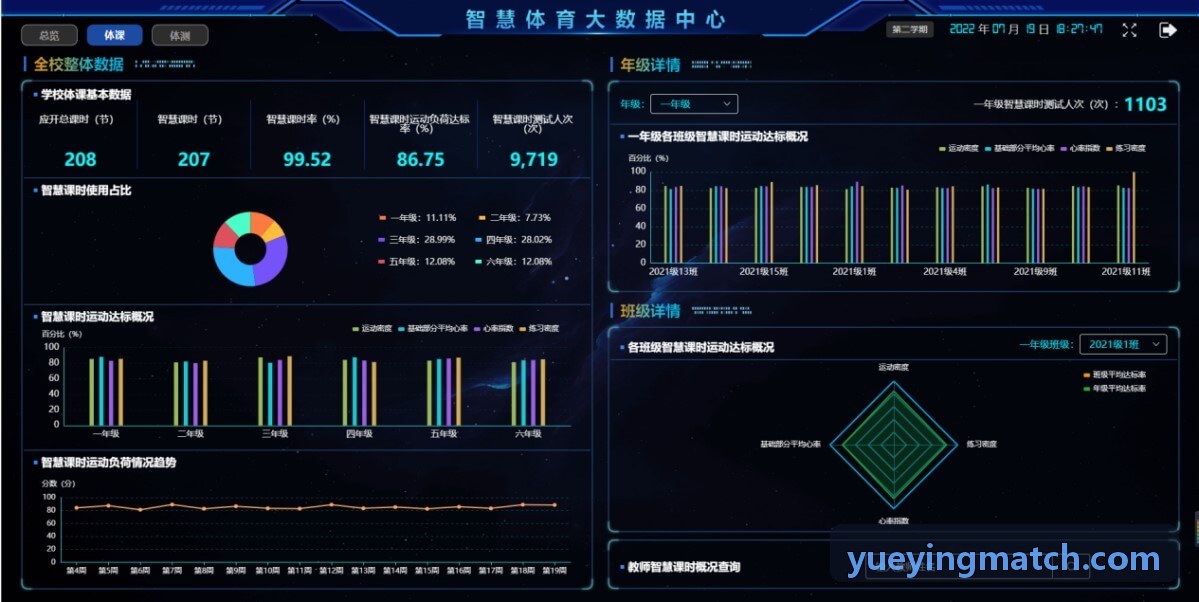 金沙棋牌控制中心背景